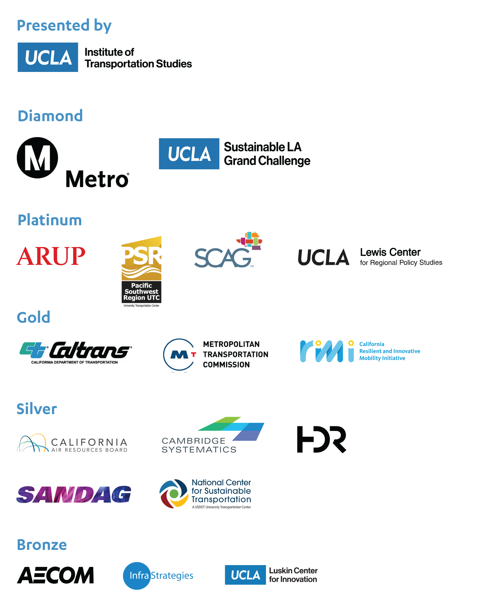 Arrowhead 2023 sponsors list Presented by UCLA Institute of Transportation Studies. Diamond sponsors: LA Metro, UCLA Sustainable LA Platinum Sponsors: ARUP, PSR UTC, SCAG, UCLA Lewis Center for Regional Policy Studies Gold sponsors: Caltrans, Metropolitan Transportation Commission, RIMI Silver sponsors: CARB, Cambridge Systematics, HDR, SANDAG, National Center for Sustainable Transportation Bronze Sponsors: AECOM, InfraStrategies, UCLA Luskin Center for Innovation